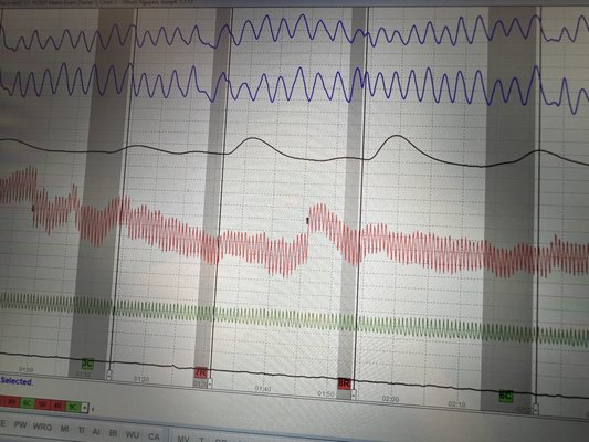 Kentucky Polygraph